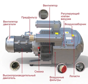 Шипорезный станок для сращивания YOTOP TSK 15ED